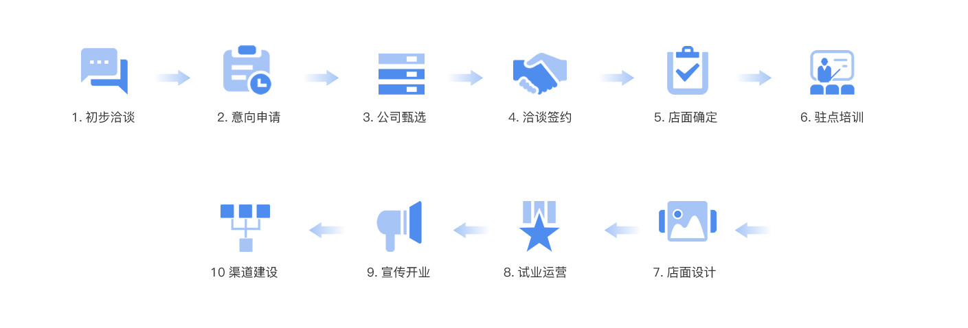 廣東一線91免费视频下载瓷磚,瓷磚代理,瓷磚加盟,新中式瓷磚,佛山十大91免费视频下载瓷磚,香雲紗瓷磚,工程瓷磚廠家“ class=